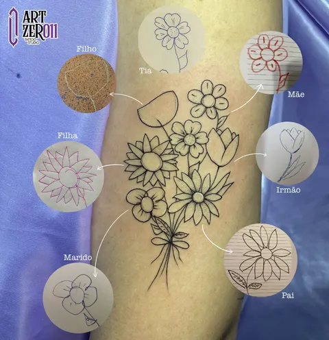 Buquê de flores em traço fino montado com os desenhos de flor de cada pessoa da família, mostrados em volta da tatuagem